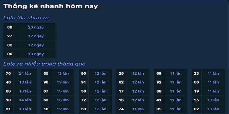 Nấc cụt đem đến điềm báo gì?