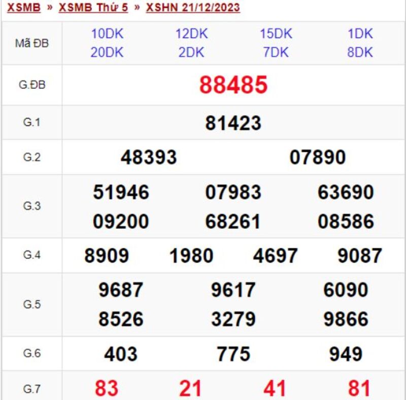 XSMB 30 ng&agrave;y - Kết quả xổ số miền Bắc thứ 5 ng&agrave;y 21/12/2023