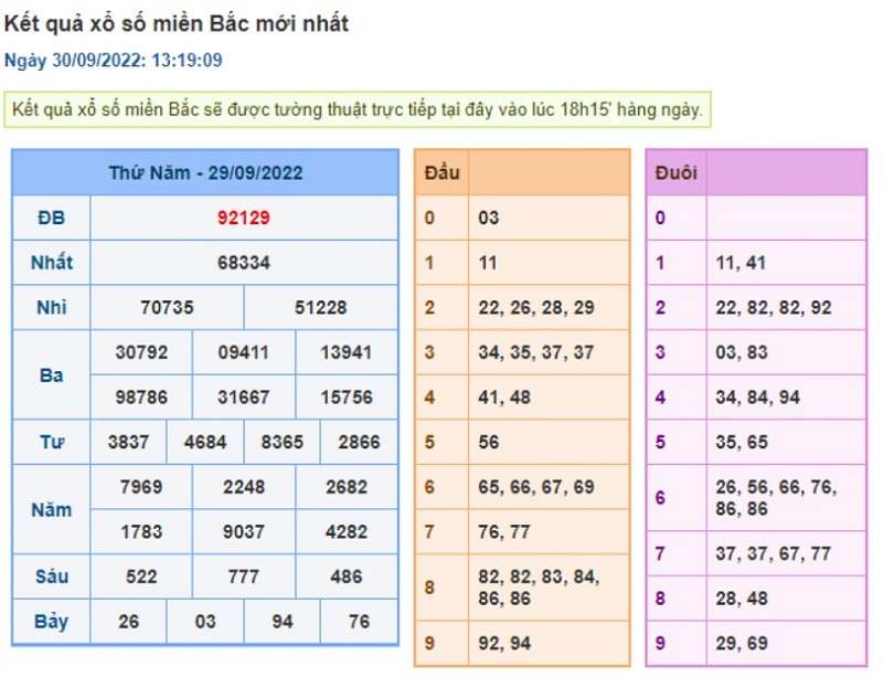 Rồng Bạch Kim l&agrave; g&igrave;?