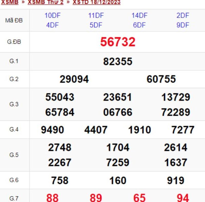 XSMB 30 ng&agrave;y - Kết quả xổ số miền Bắc thứ 2 ng&agrave;y 18/12/2023