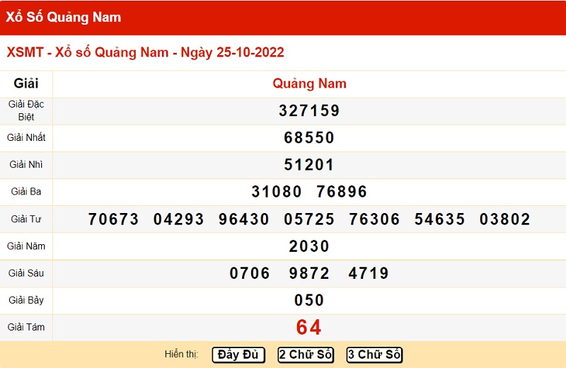 Bảng kết quả xổ số miền Trung đài Quảng Nam 25/10