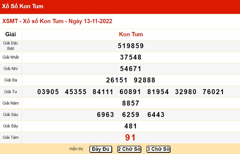Bảng kết quả xổ số miền Trung đài Kon Tum 20/11