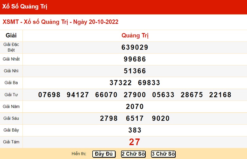 Bảng kết quả xổ số miền Trung đài Quảng Trị 20/10