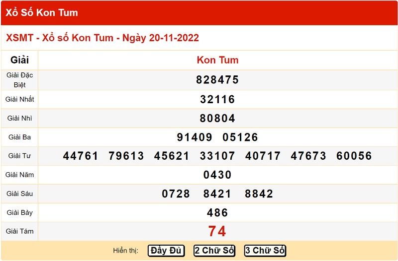 Bảng kết quả xổ số miền Trung đài Kon Tum 27/11