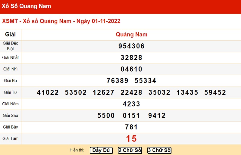 Bảng kết quả xổ số miền Trung đài Quảng Nam 1/11